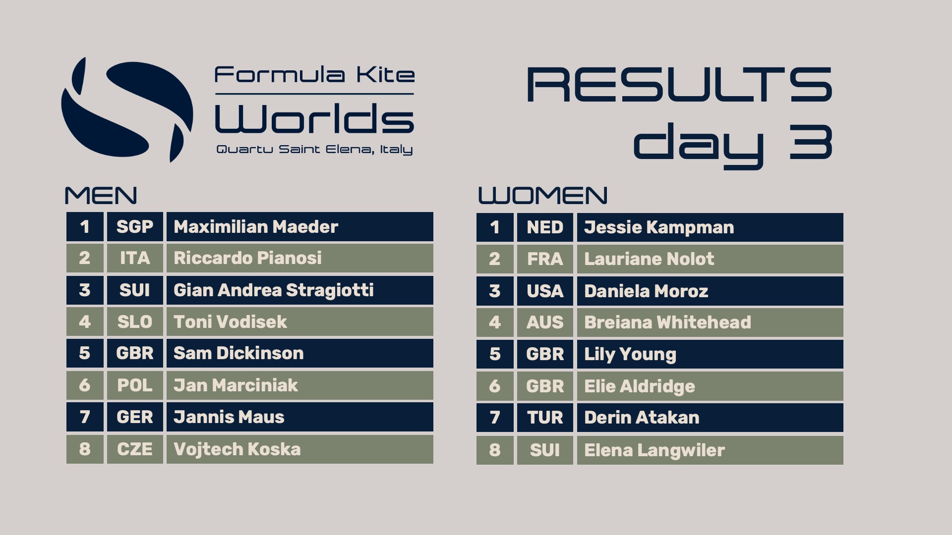 132977000006494204 zc v1 1759424483620 day 3