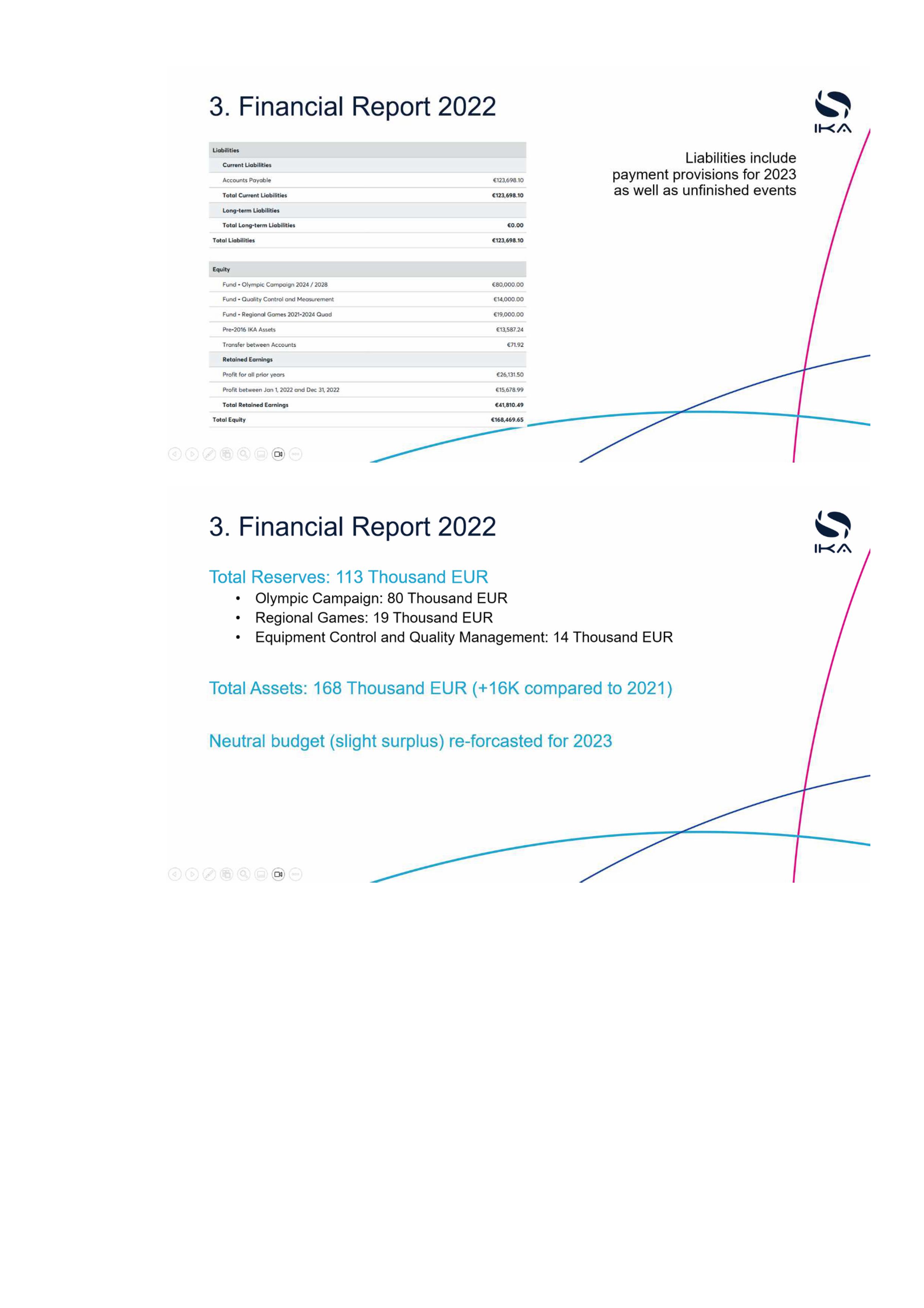 2023 GA Minutes v01 images 10