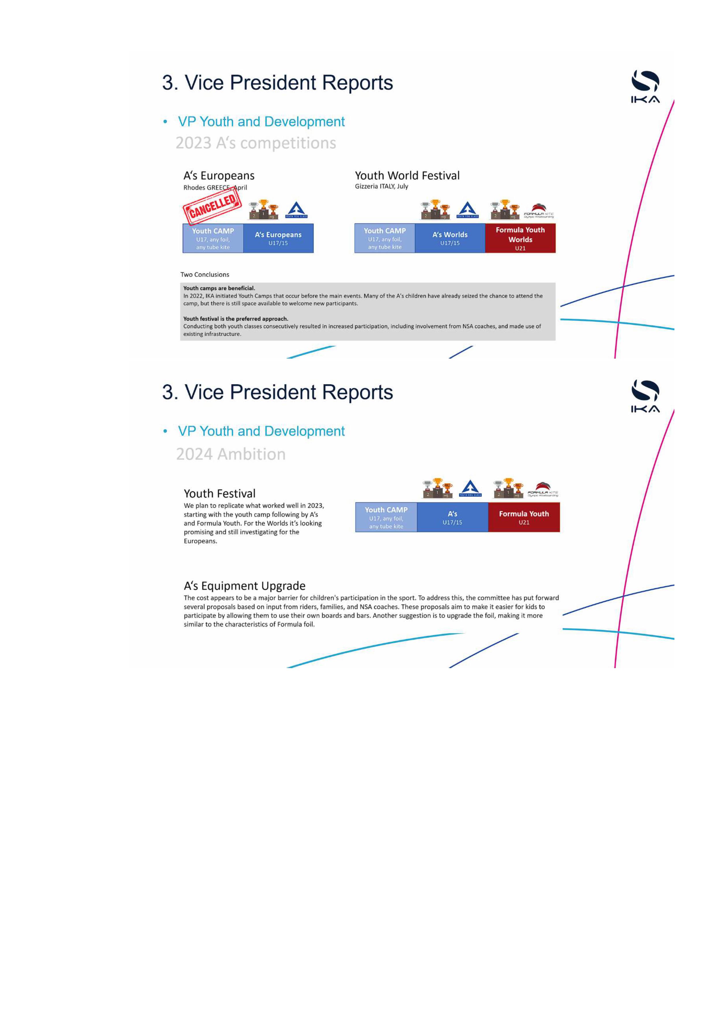 2023 GA Minutes v01 images 3
