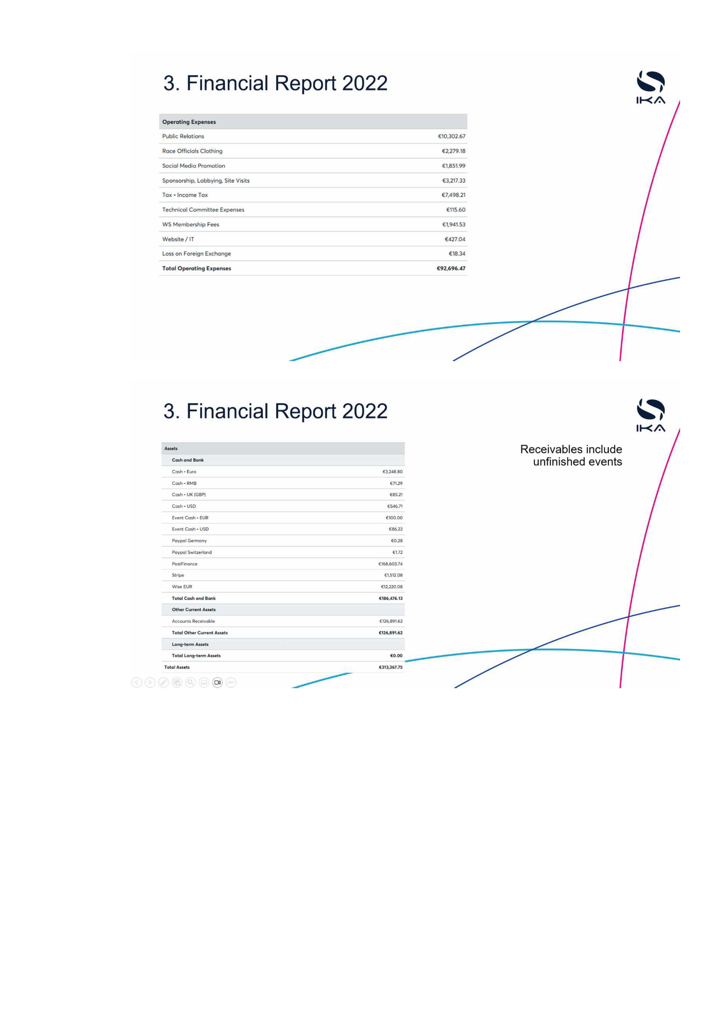 2023 GA Minutes v01 images 9